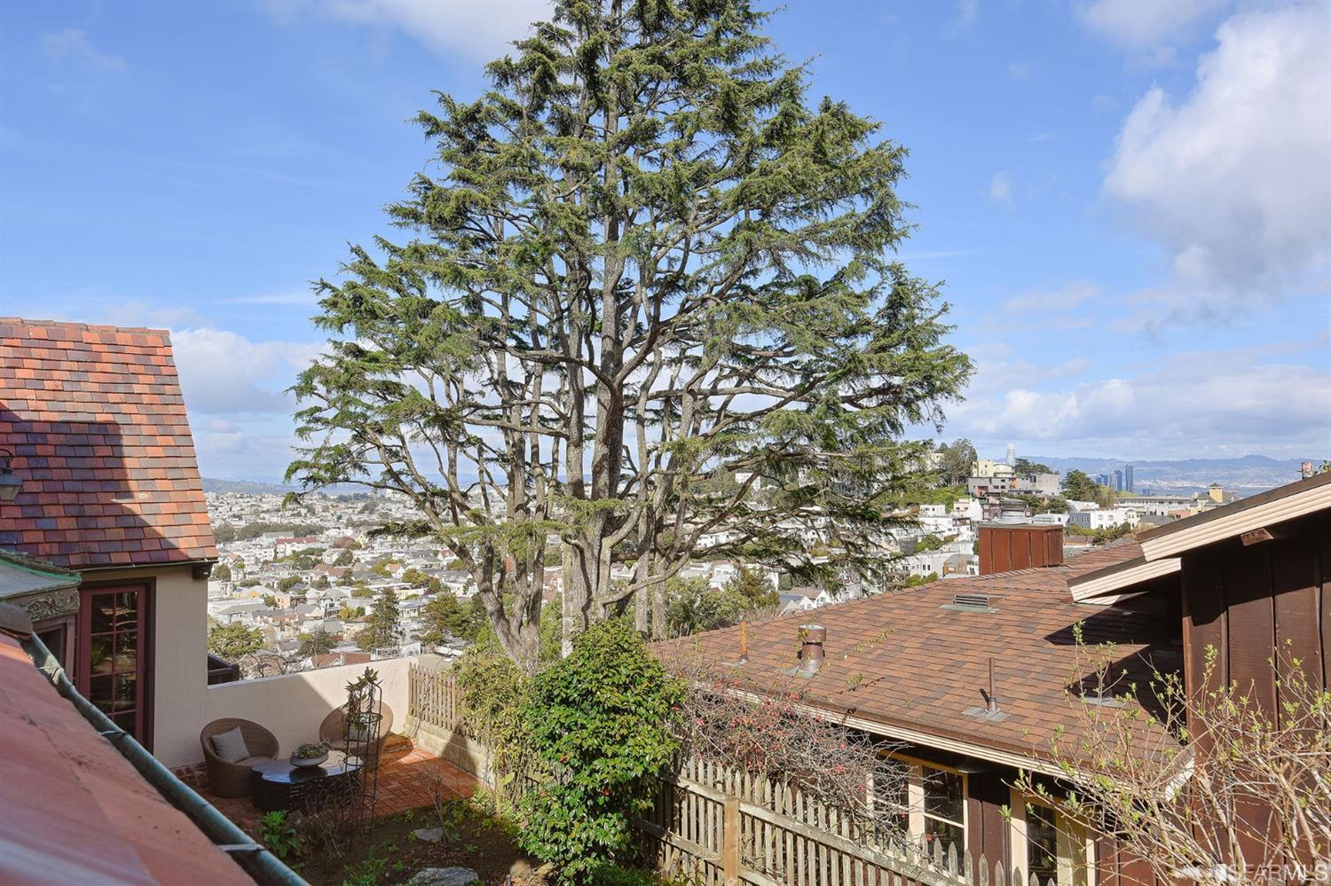 144 Belgrave Avenue San Francisco, CA 94117 - Photo 54 of 88