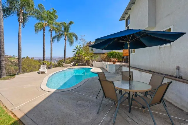 $1,175,000 | 1958 Milford Place, El Cajon, CA 92020