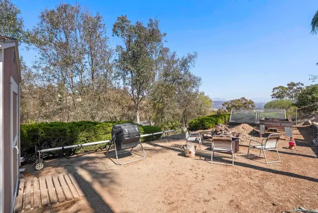 $1,175,000 | 1958 Milford Place, El Cajon, CA 92020