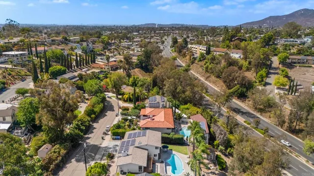 $1,175,000 | 1958 Milford Place, El Cajon, CA 92020