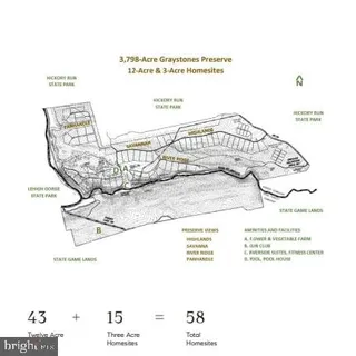 $2,814,000 | 614 Graystones Jeras Road, Jim Thorpe, PA 18229