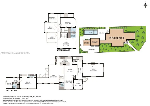 $3,650,000 | 1800 Jefferson Avenue, Miami Beach, FL 33139