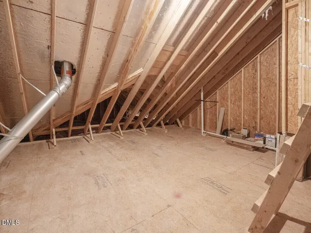 $2,195,000 | 316 Firefly Overlook, Pittsboro, NC 27312