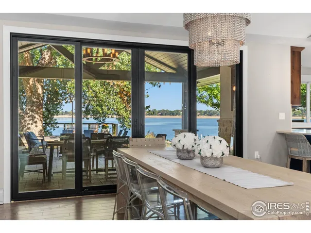 $2,595,000 | 1510 Westshore Drive, Loveland, CO 80538