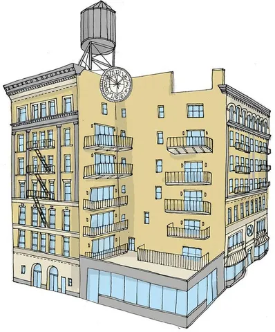 $6,100 | 127 4th Avenue, Unit 6C | Greenwich Village