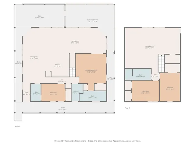 $895,000 | 193 Portland Park Road, Freeport, FL 32439