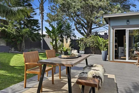 $1,298,747 | 4415 Voltaire Street, San Diego, CA 92107