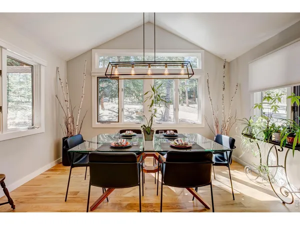 $1,199,000 | 2728 Cumulus Drive, Estes Park, CO 80517