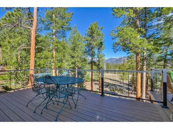 $1,199,000 | 2728 Cumulus Drive, Estes Park, CO 80517