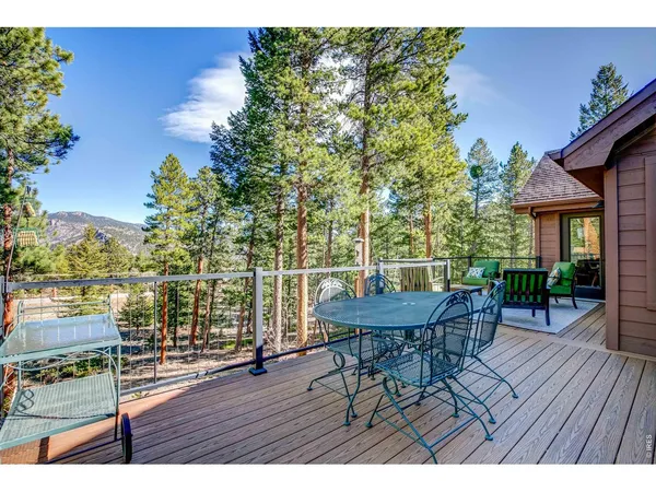 $1,199,000 | 2728 Cumulus Drive, Estes Park, CO 80517