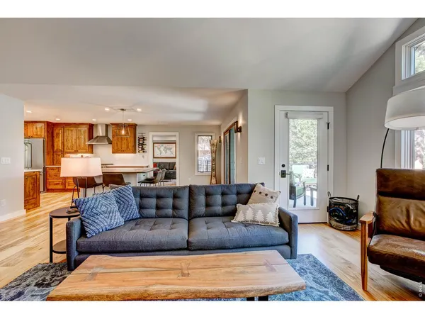 $1,199,000 | 2728 Cumulus Drive, Estes Park, CO 80517