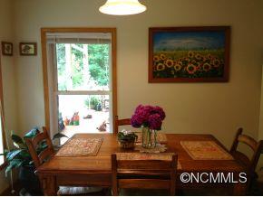 82 High Point Road Weaverville, NC 28787 - Photo 7 of 18 Gallery Image 7