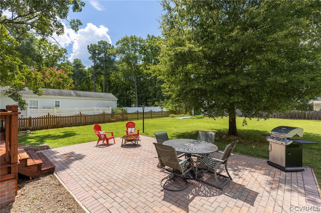 1518 Willingham Road Henrico, VA 23238 - Photo 45 of 50 Gallery Image 45