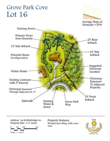 $354,000 | 68 Wolfebridge Lane, Unit 16, Asheville, NC 28804