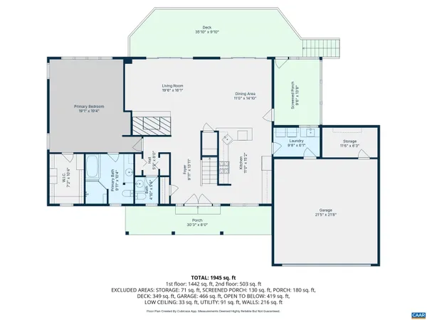 $695,000 | 4540 Shagbark Lane, Earlysville, VA 22936