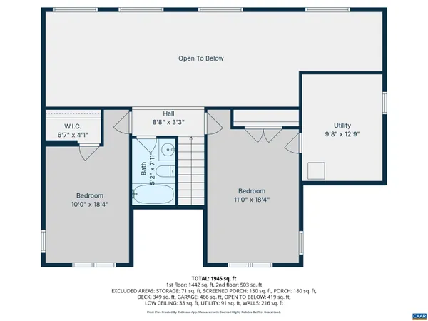 $695,000 | 4540 Shagbark Lane, Earlysville, VA 22936