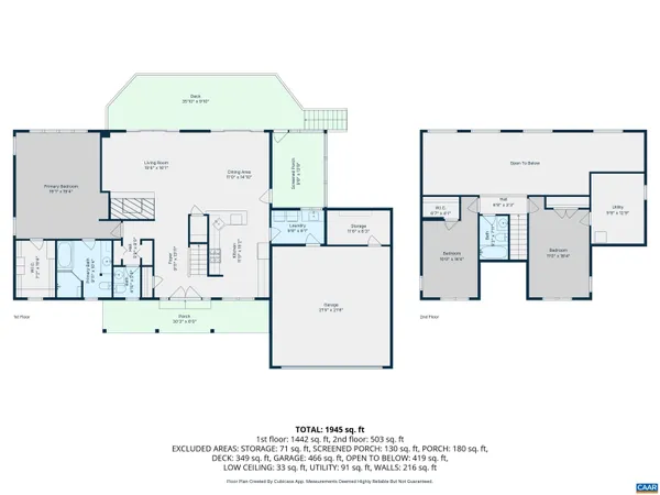 $695,000 | 4540 Shagbark Lane, Earlysville, VA 22936