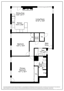 $1,195,000 | 160 Graystone Terrace, Unit 5, San Francisco, CA 94114