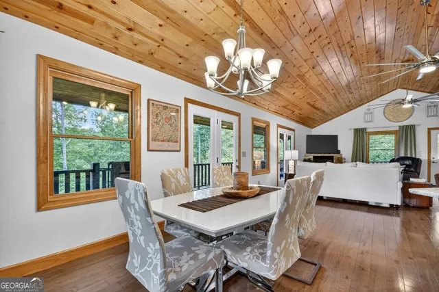 $564,900 | 380 Bear Trail, Murphy, NC 28906