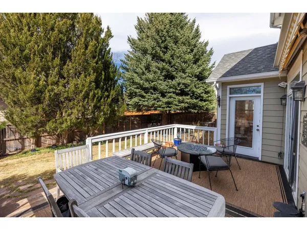 $1,625,000 | 4141 St Croix Street, Boulder, CO 80301