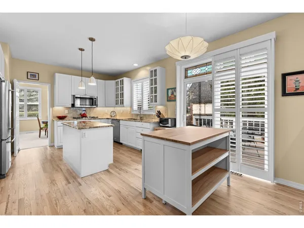$1,625,000 | 4141 St Croix Street, Boulder, CO 80301