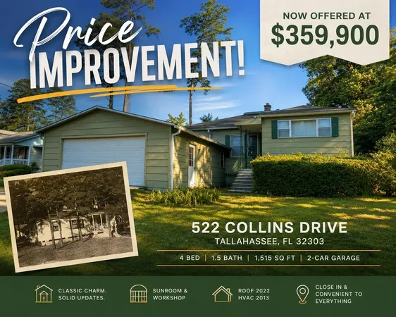 $359,900 | 522 Collins Drive, Tallahassee, FL 32303