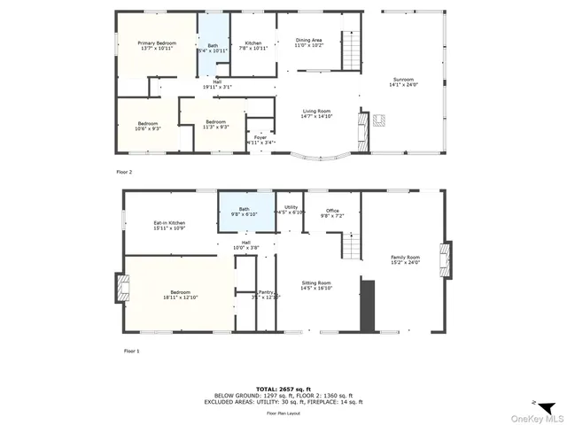 $725,000 | 218 Cliff Road West, Wading River, NY 11792