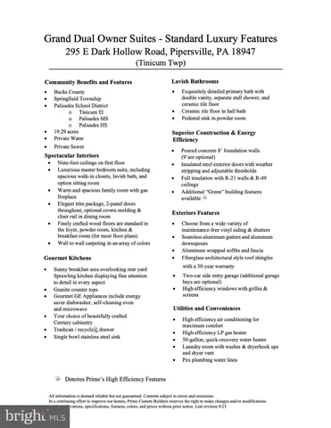 a bird view of a house