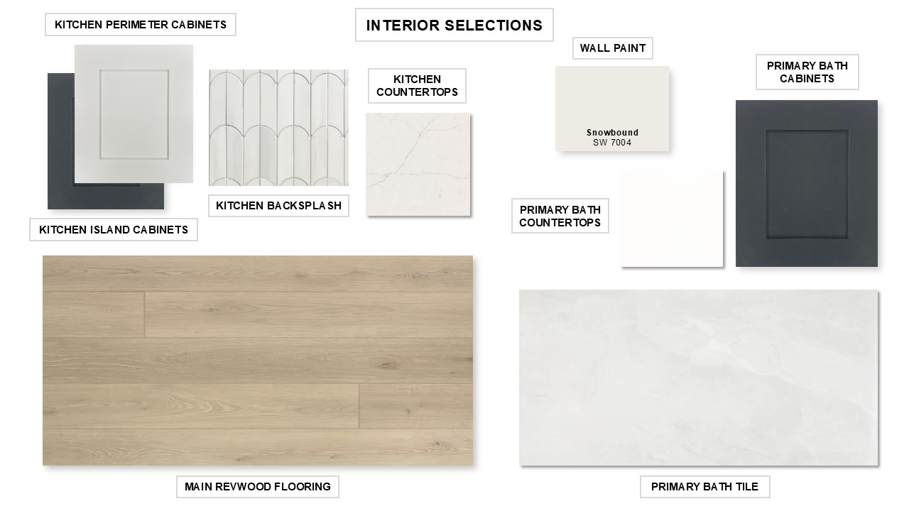 216 Snakeroot Trail Georgetown, TX 78633 - Photo 2 of 4