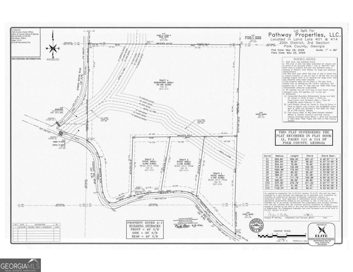 Tract2 Pleasant Hill Road Rockmart, GA 30153 - Photo 30 of 30