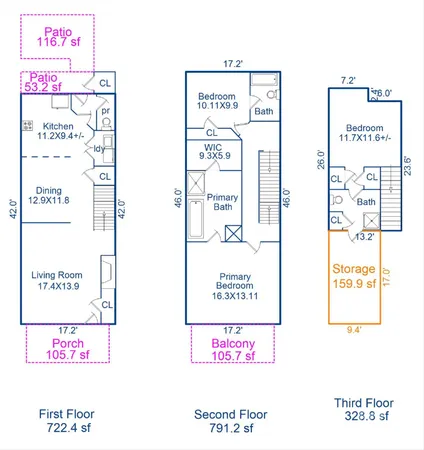 $530,000 | 301 Bridges Farm Road, Mooresville, NC 28115