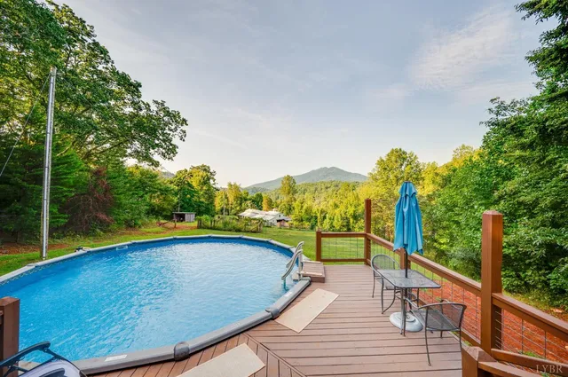 $699,000 | 1343 Wares Gap Road, Monroe, VA 24574