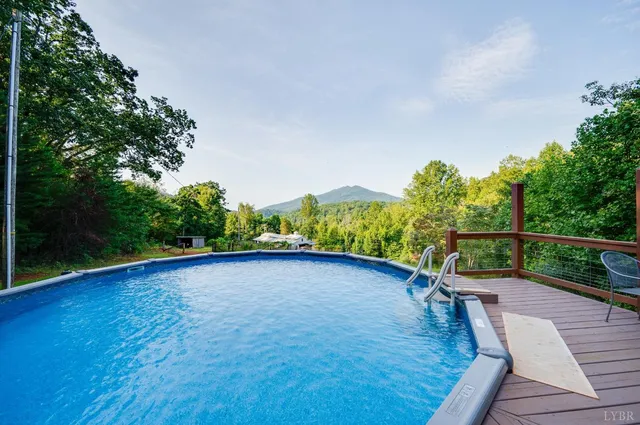 $699,000 | 1343 Wares Gap Road, Monroe, VA 24574
