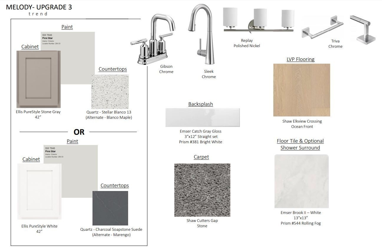 127 Millbrook Dr Spring Hill Spring Hill, TN 37174 - Photo 32 of 33