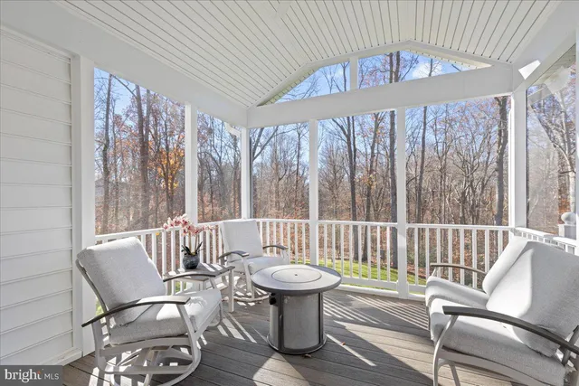 $4,300 | 2061 St Pauls Court, Prince Frederick, MD 20678