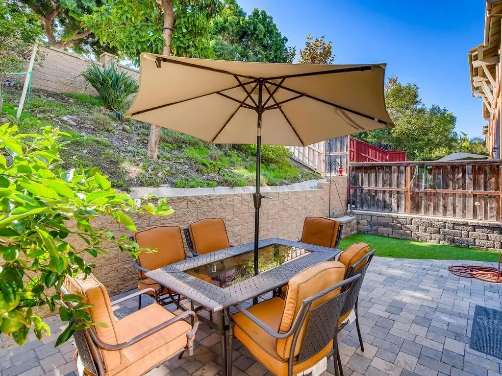 4109 Karst Road Carlsbad, CA 92010 - Photo 24 of 32 Gallery Image 24