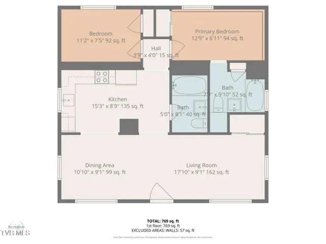$169,900 | 1805 Kentucky Avenue, Bristol, TN 37620