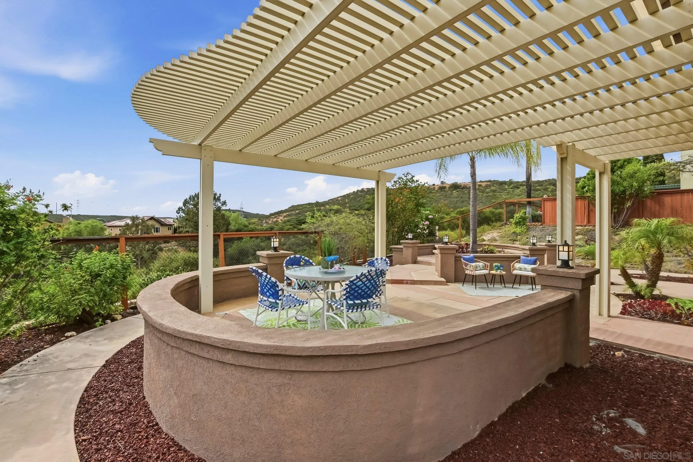 12182 Mannix Road San Diego, CA 92129 - Photo 35 of 43