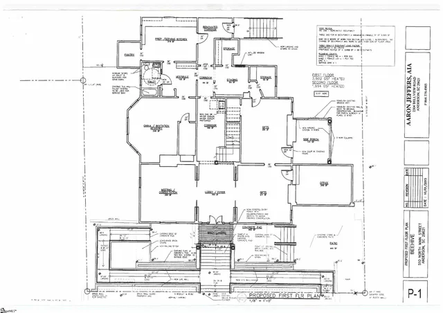 $525,000 | 510 North Main Street, Anderson, SC 29621