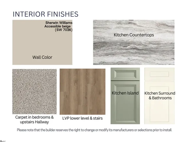 $408,000 | 216 Giles Street, Anderson, SC 29621