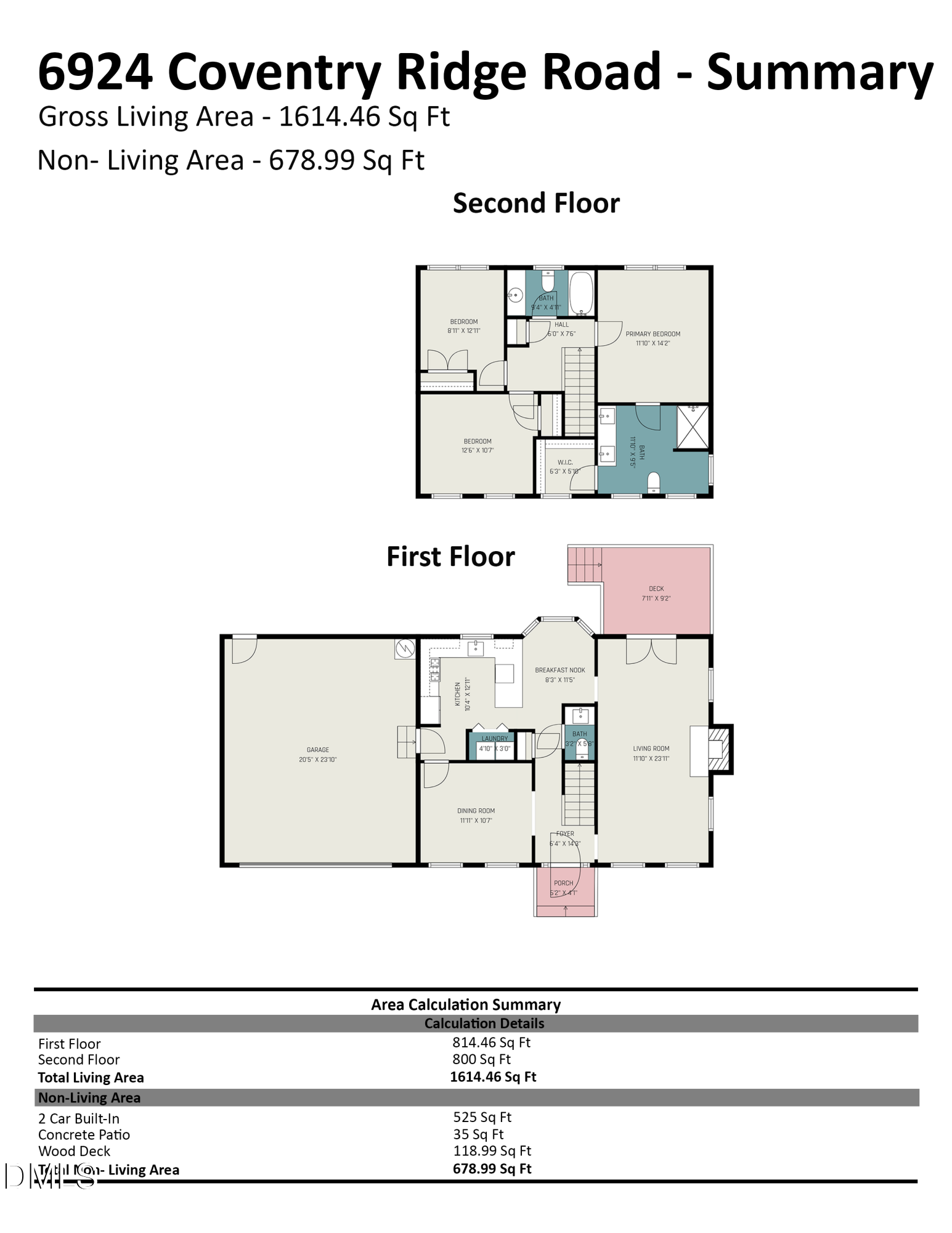 6924 Coventry Ridge Road Raleigh, NC 27616 - Photo 39 of 39 Gallery Image 39