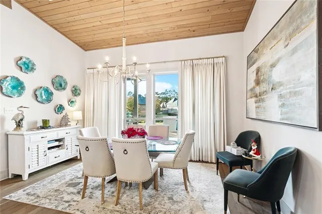 $980,000 | 201 Rue Chantilly, Covington, LA 70433