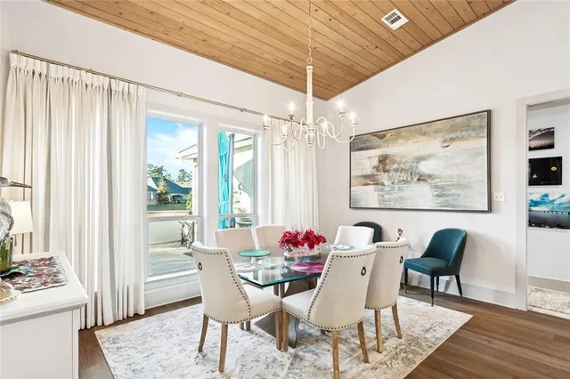 $990,000 | 201 Rue Chantilly, Covington, LA 70433