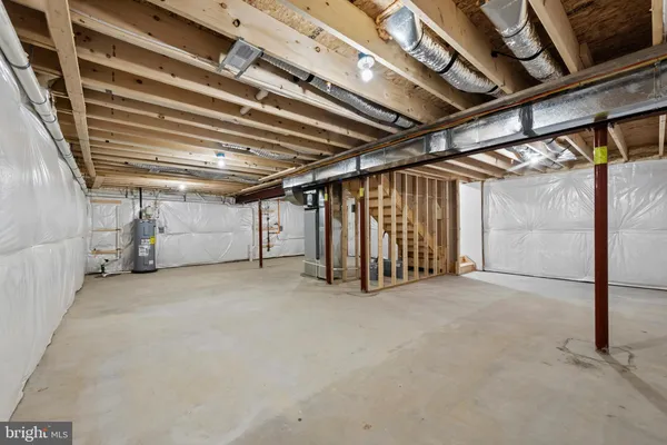 $459,900 | 2747 Park Drive, Halethorpe, MD 21227