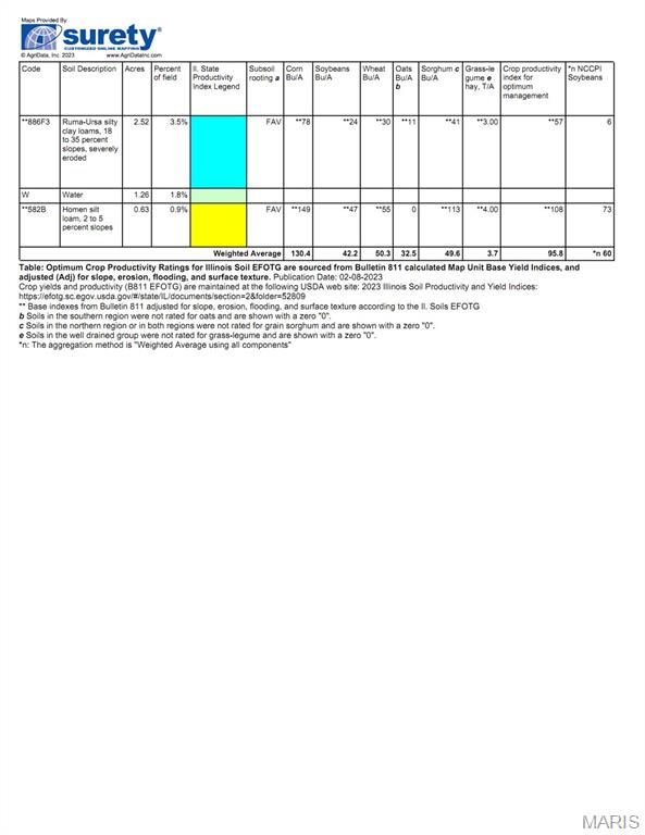 5433 Kraft Road Freeburg, IL 62243 - Photo 20 of 22