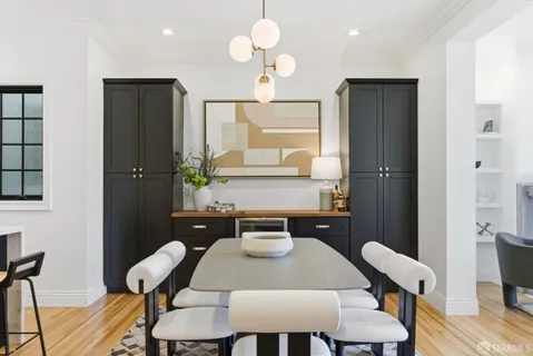 $1,498,000 | 1225 Waller Street, San Francisco, CA 94117