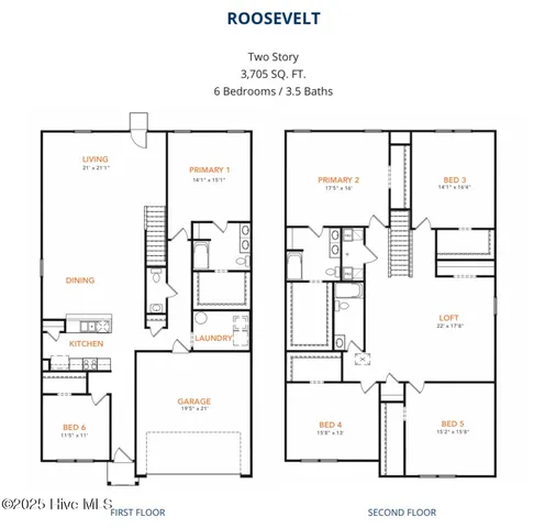 $353,596 | 769 Rivers Edge Parkway, Roanoke Rapids, NC 27870