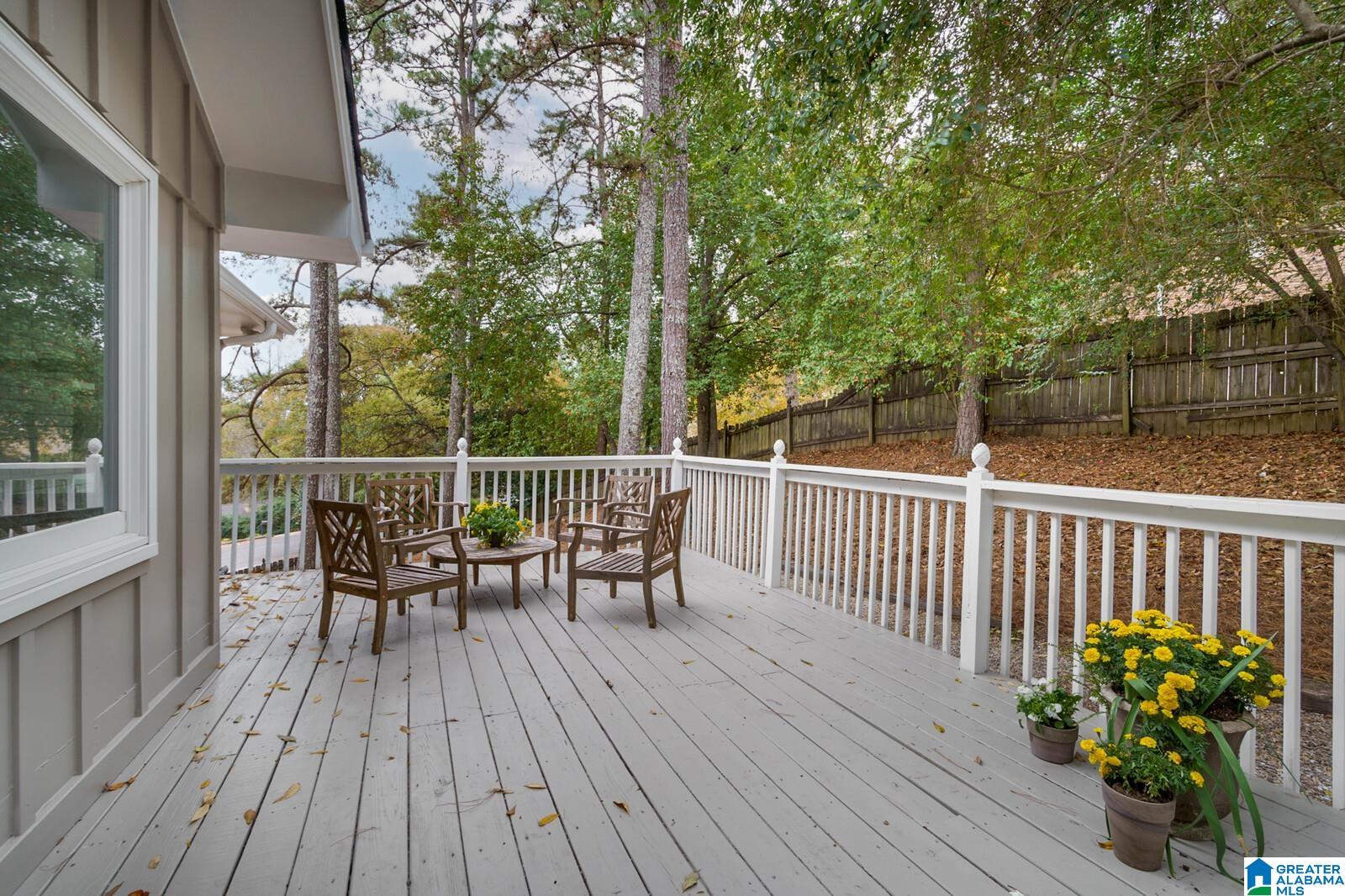 3604 Ridgecrest Road Mountain Brook, AL 35223 - Photo 35 of 45