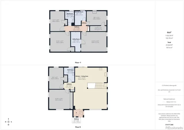 $3,600 | 1356 South Milwaukee Street, Denver, CO 80210