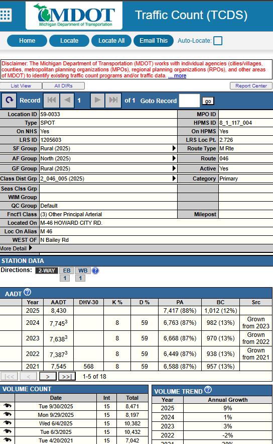 9530 Federal Road Howard City, MI 49329 - Photo 9 of 9 MDOT 2025 traffic volume M46 - 8430 AADT